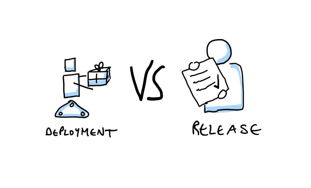 Deployed vs Released